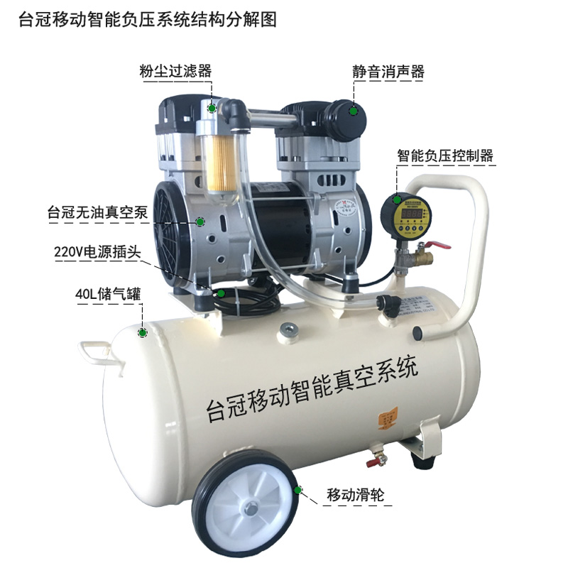 移動智能真空(負壓)系統