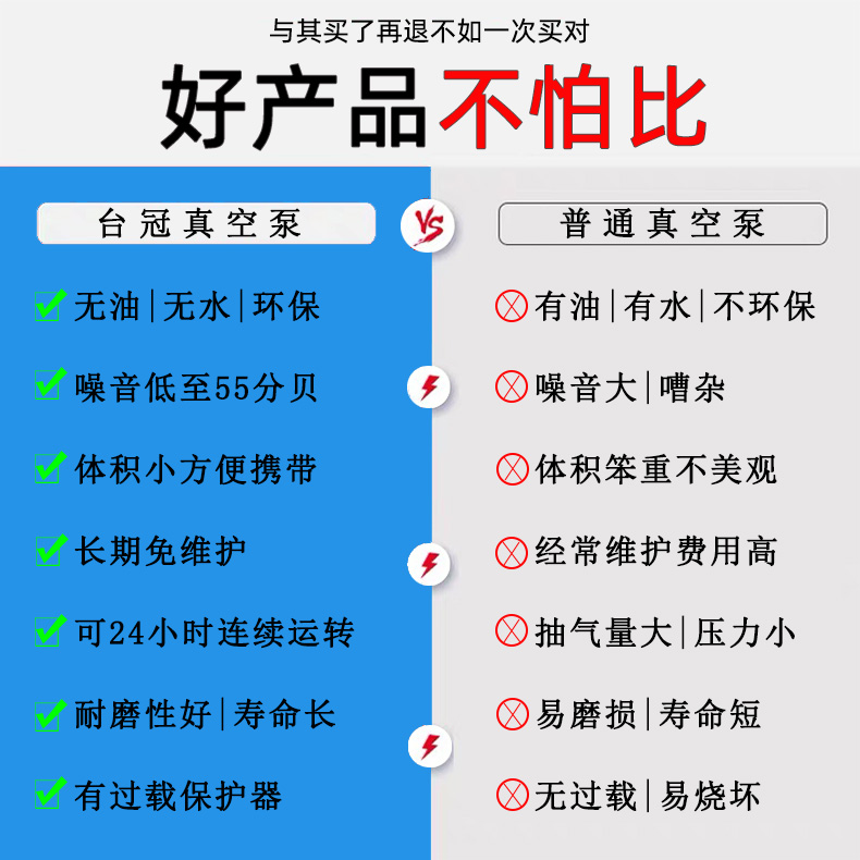 臺冠JP-240V活塞真空泵